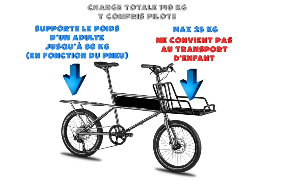 Le Petit Porteur e-OG