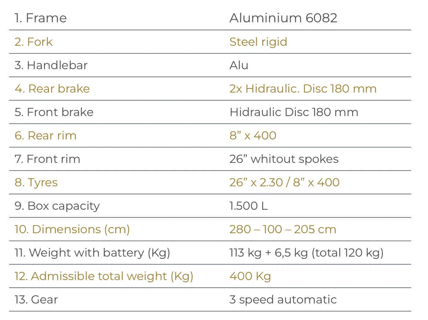 BKL 1500 Hulk