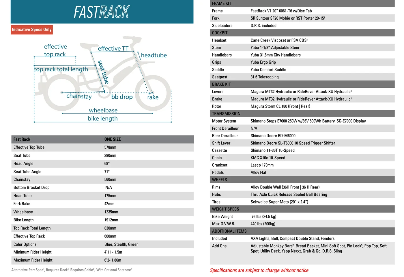 Fastrack